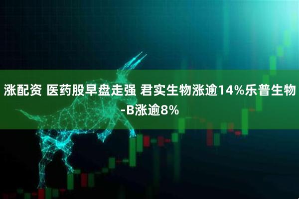 涨配资 医药股早盘走强 君实生物涨逾14%乐普生物-B涨逾8%